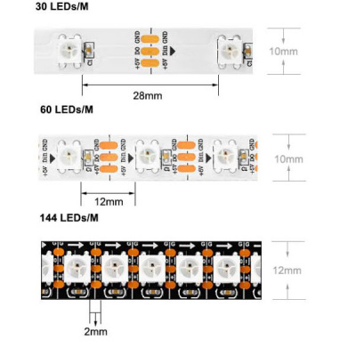 Адресная RGB лента WS2812B/IP67/144LW