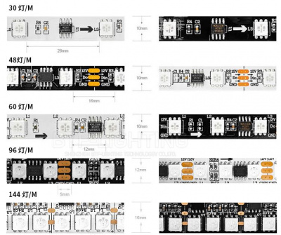 Адресная RGB лента WS2811/IP30/60LB