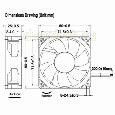 Вентилятор GDSTIME - 8см/220V